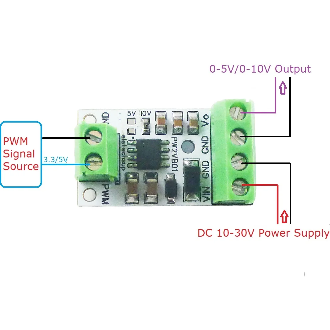 0-5V/0-10V Frequency to Voltage Module PWM to DAC Converter Analog IO Expansion Board Signal Generator PLC MCU FPGA