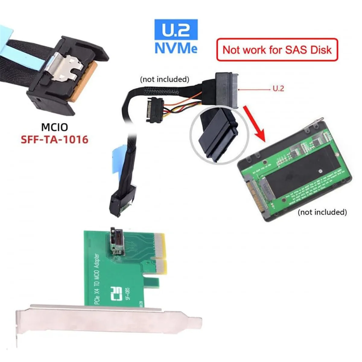 PCI-Express Kaart 5.0 4.0 4X naar MCIO Mini Cool Edge IO Vrouwelijke Host Adapter voor PCIe Nvme U.2 SSD Adapter Kaart