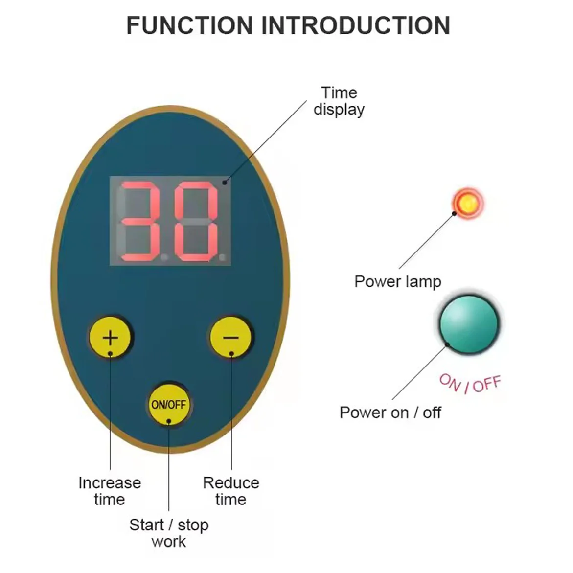 Household Air Purifier Ozone Generator Air Water Digital Food Sterilizer Ozonizer Ozonator Vegetable Fruit Washers Deodorization
