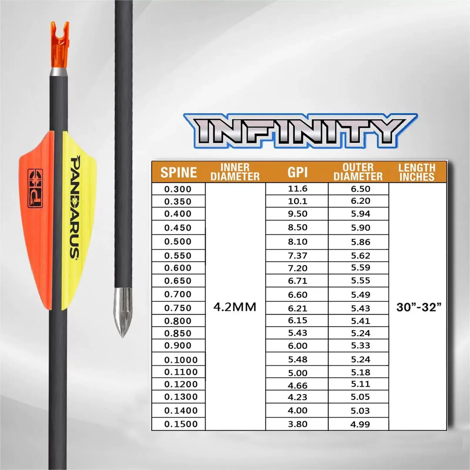 Thumbnail 4 - #80 Best Archery Targets to Buy In 2026