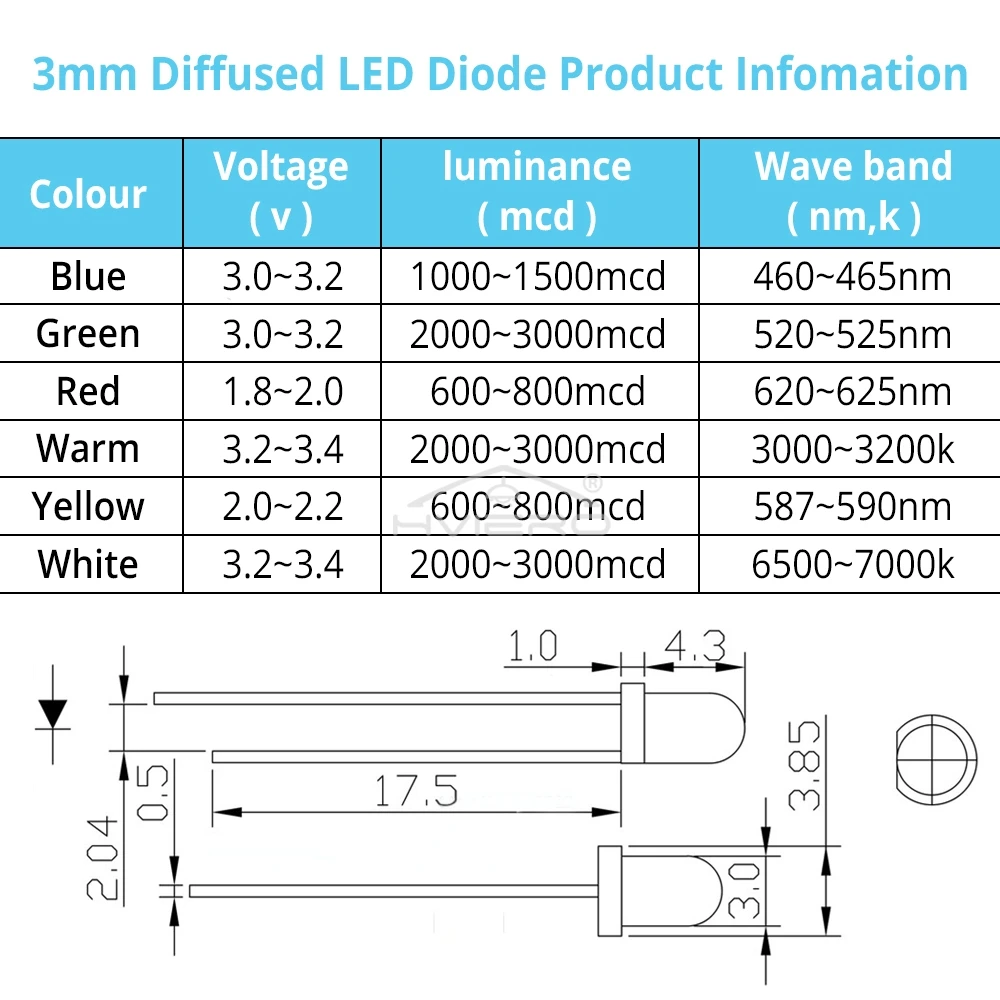 1000PCS F3 3mm Diffused White Red Green Blue Yellow Warm White Diode LED Light Emitting Diode F3 3mm LED Round Diodes Lamp Bulb