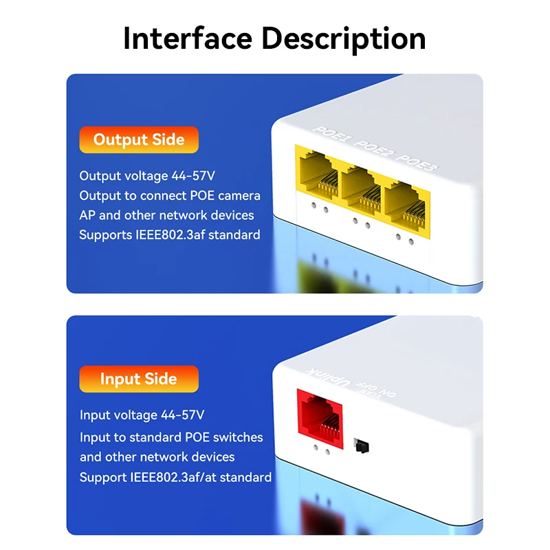 HORACO 4 Port Gigabit POE Extender 1000M Network Switch Repeater IEEE802.3af/at Plug&Play for PoE Switch NVR IP Camera AP