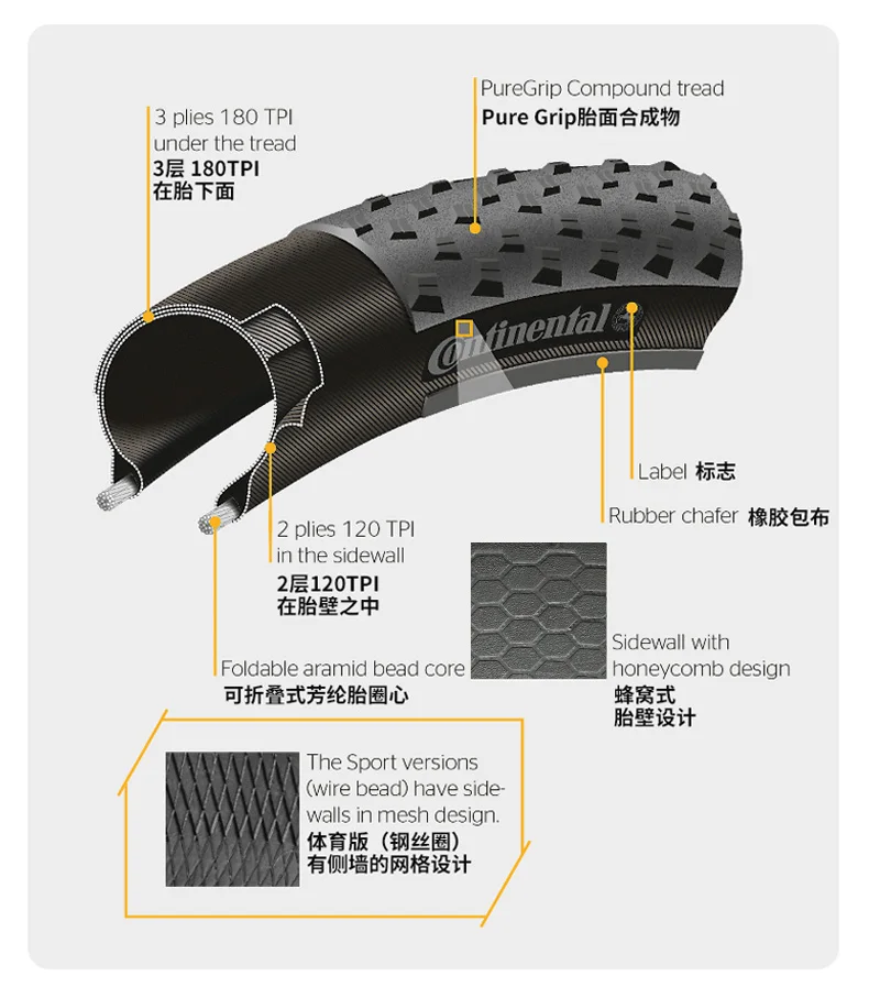 Continental Cross King 27,5/29 MTB faltbarer Reifen 180TPI Mountainbike ShieldWall System Klappreifen Tubeless Ready – Detail 11