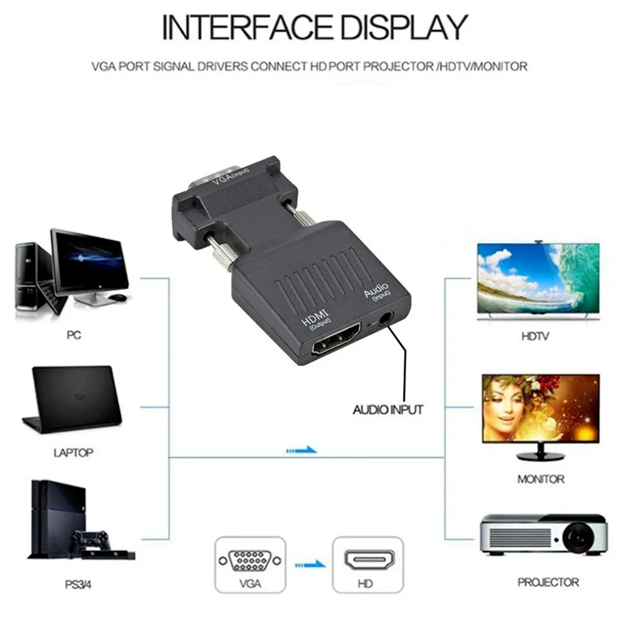 Konwerter zgodny z VGA na HDMI z kablem Audio 3.5mm do laptopa PS4 PC TV Monitor projektor 1080P VGA żeński do HD męski adaptacja