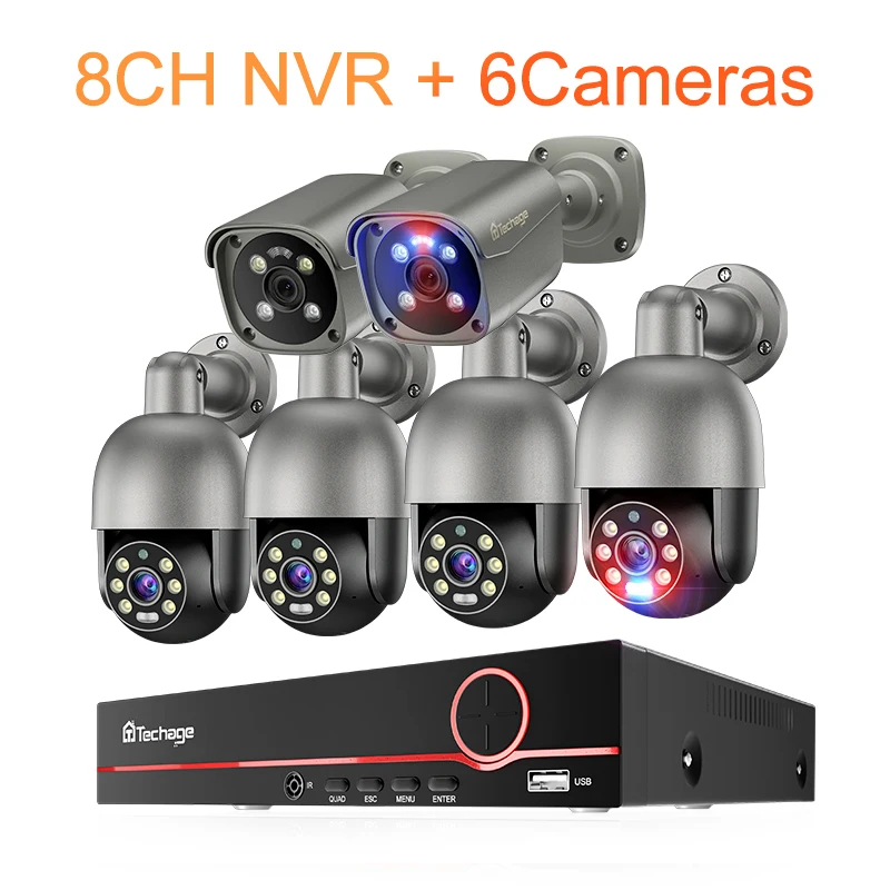 Variant: 8CH 6Cameras
