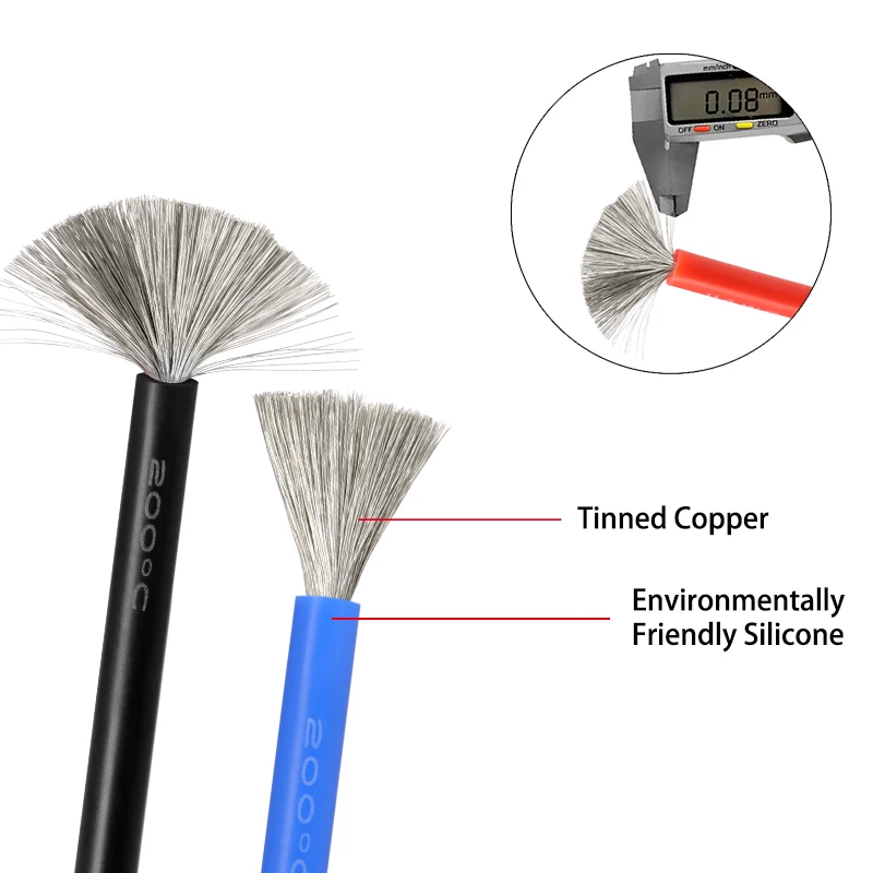 1/2/5m Soft Silicone Cable Car Battery Automotive Wires 30 28 26 24 22 20 18 16 14 12 10 8 6AWG High Temperature Resistant Wire