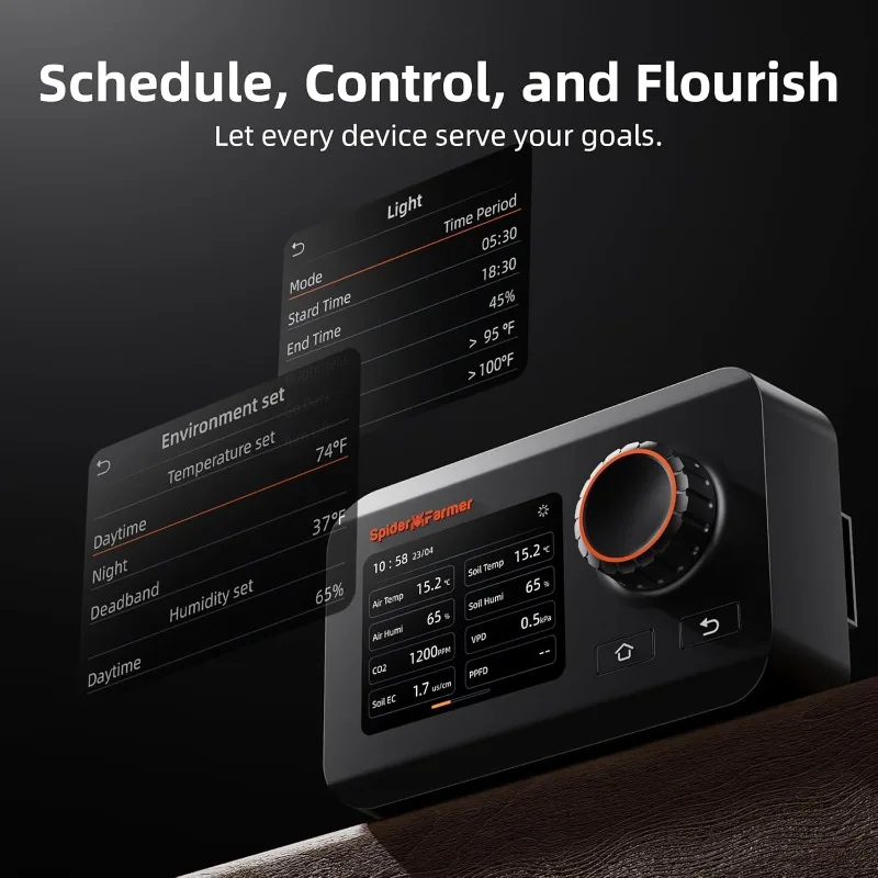 GGS Controller Kits, Smart Environmental Controller, Temp Humid Light Sensor and Adapter, Ideal for Indoor Grow Cy