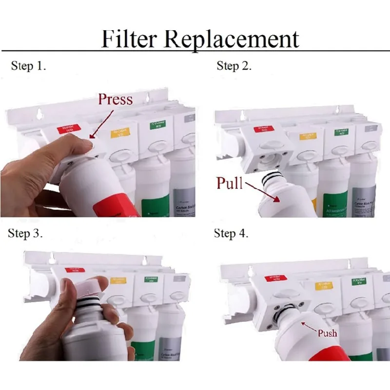 1R-1Y-1B-1G RO-Pure Push Button Replacement Filter Kit