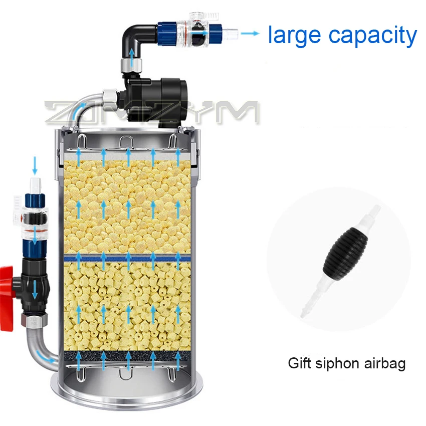 24L Aquarium Fish Tank 304 Stainless Steel Filter Bucket Dual Control Intelligent Variable Frequency Silent Large Capacity Pump