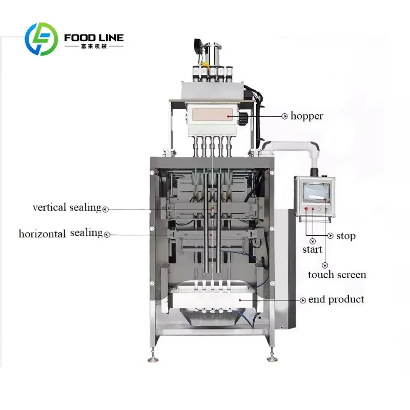 Customized Auto 3-in-1 Coffee Stickpack Machine Multi-Lane 2-6 Powder Sachet Filling Packing Bag Pouch Wrapping Gluing