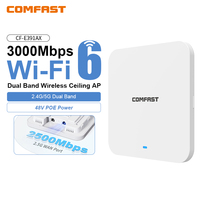 COMFAST AX3000 Wifi 6 Wireless Panel Access Point 2.4/5.8G Gigabit Port Inwall AP Seamless Roaming OFDMA MU-MIMO Indoor Coverage