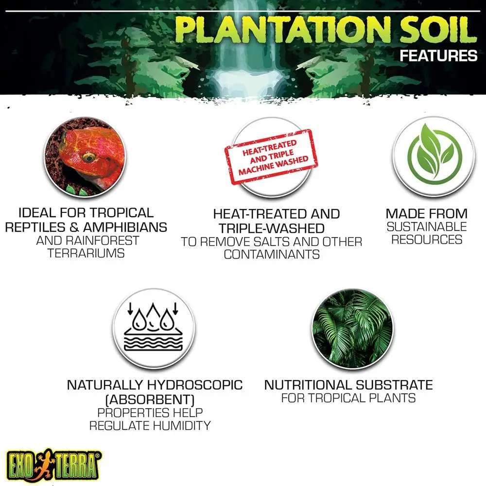 Soil, 8 Quarts - 3 Count (Pack of 1)