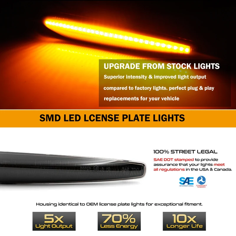 Led Dynamic Turn Signal Light Side Marker Blinker Indicator Lamp Repeater For Alfa Romeo 159 Sportwagon Brera Spider 939 2006-12