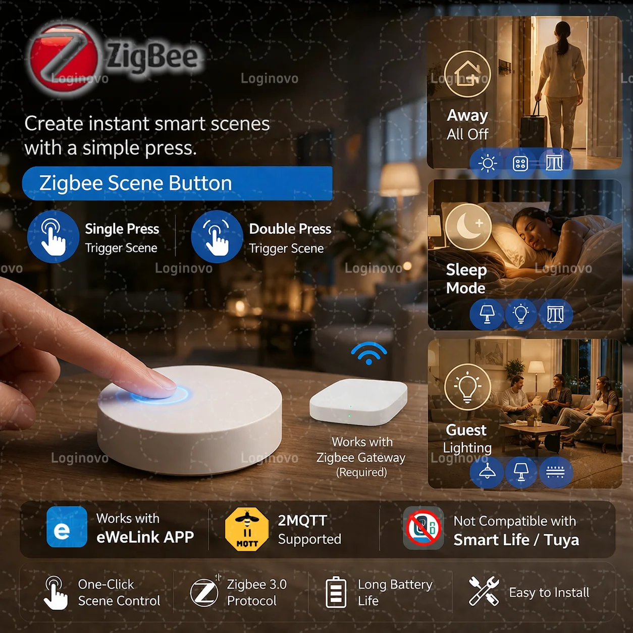 Zigbee Scene Button Push Switch Controller Smart Home Remote On Off Key Scenario Switch Battery Powered For Ewelink APP Z2m