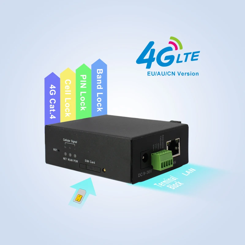 ST 5 Openwrt دعم Vpn Client Rs232 Rs485 Simcard 3G 4G صناعات شبكة البيانات الخلوية M2M جهاز توجيه واي فاي صناعي