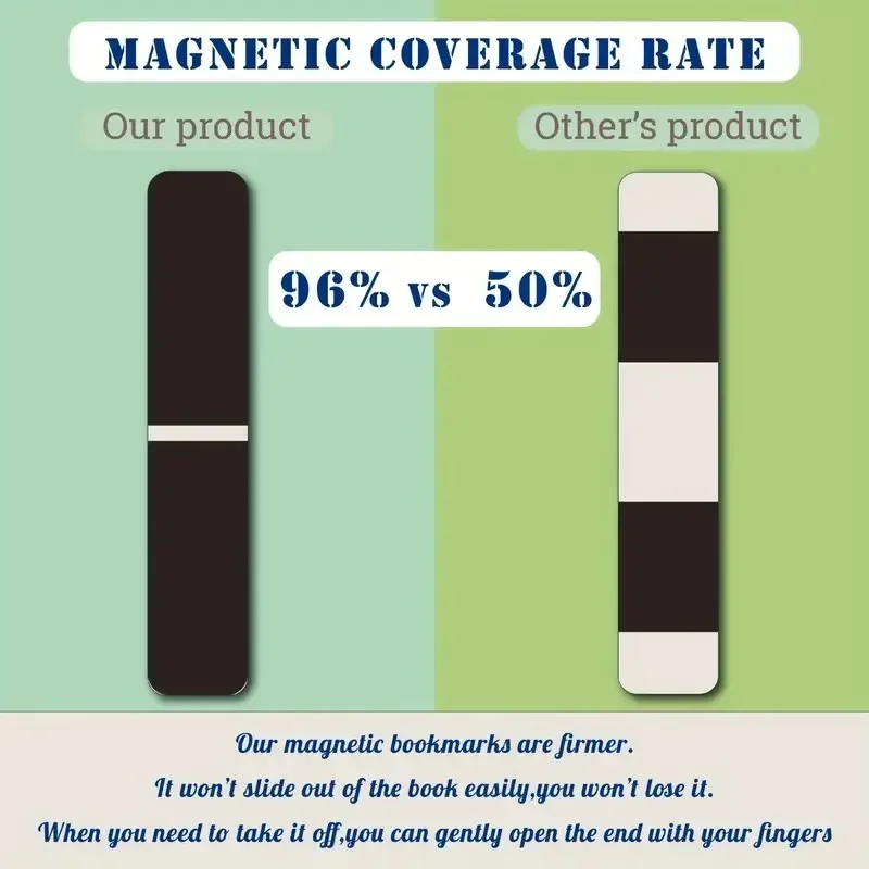 Thumbnail 2 - #23 Best Bookmarks to Buy In 2026