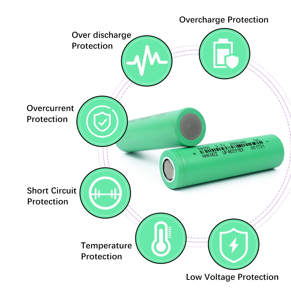 SelianEnergy 3.7V 2500mAh Lithium Ion Battery 18650 Rechargeable High Capacity 12C Power Discharge Flat Top Battery