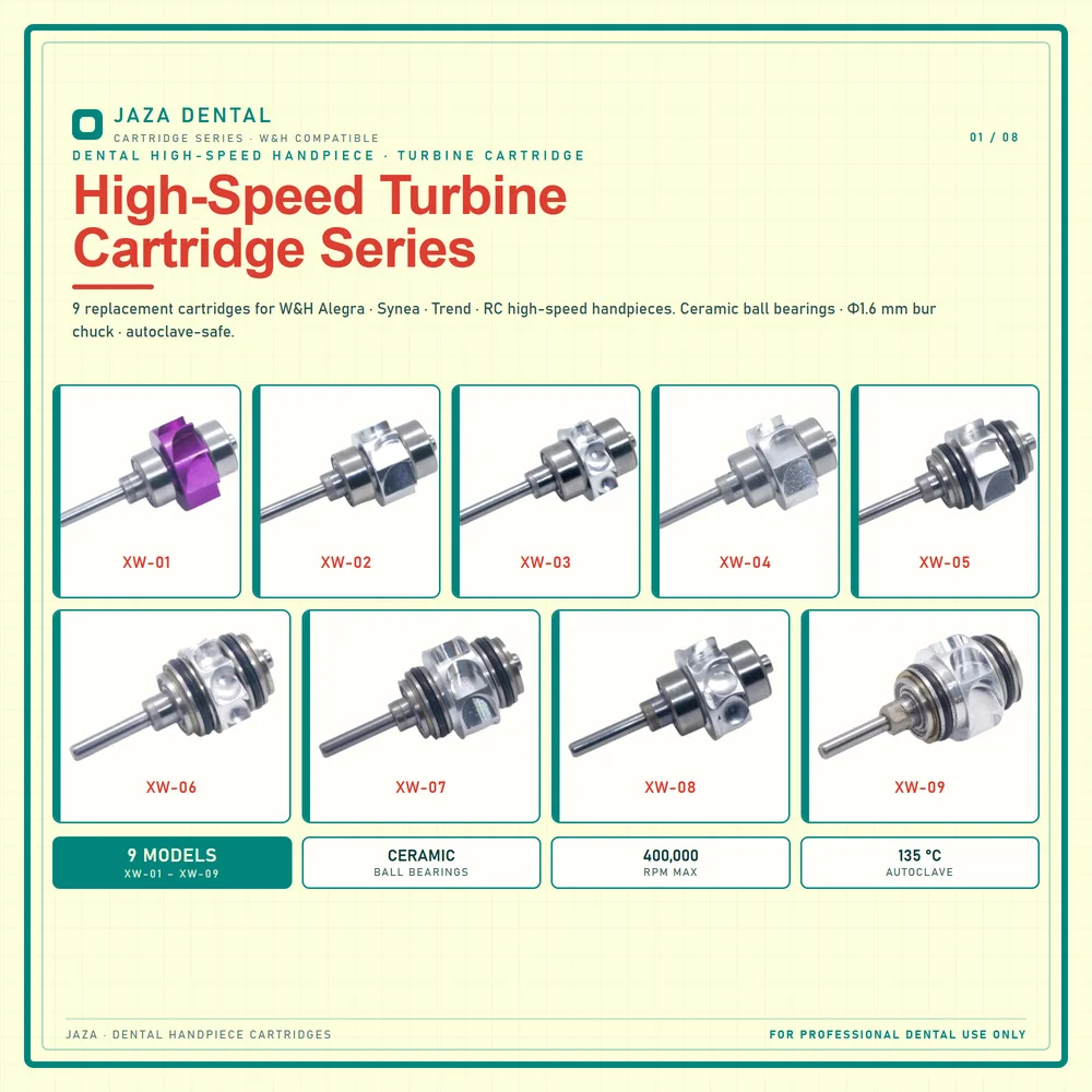Dental Turbine Cartridge Compatible with W&H Alegra Synea Trend RC High-Speed Handpiece, Ceramic Ball Bearing 9 Models 1pc