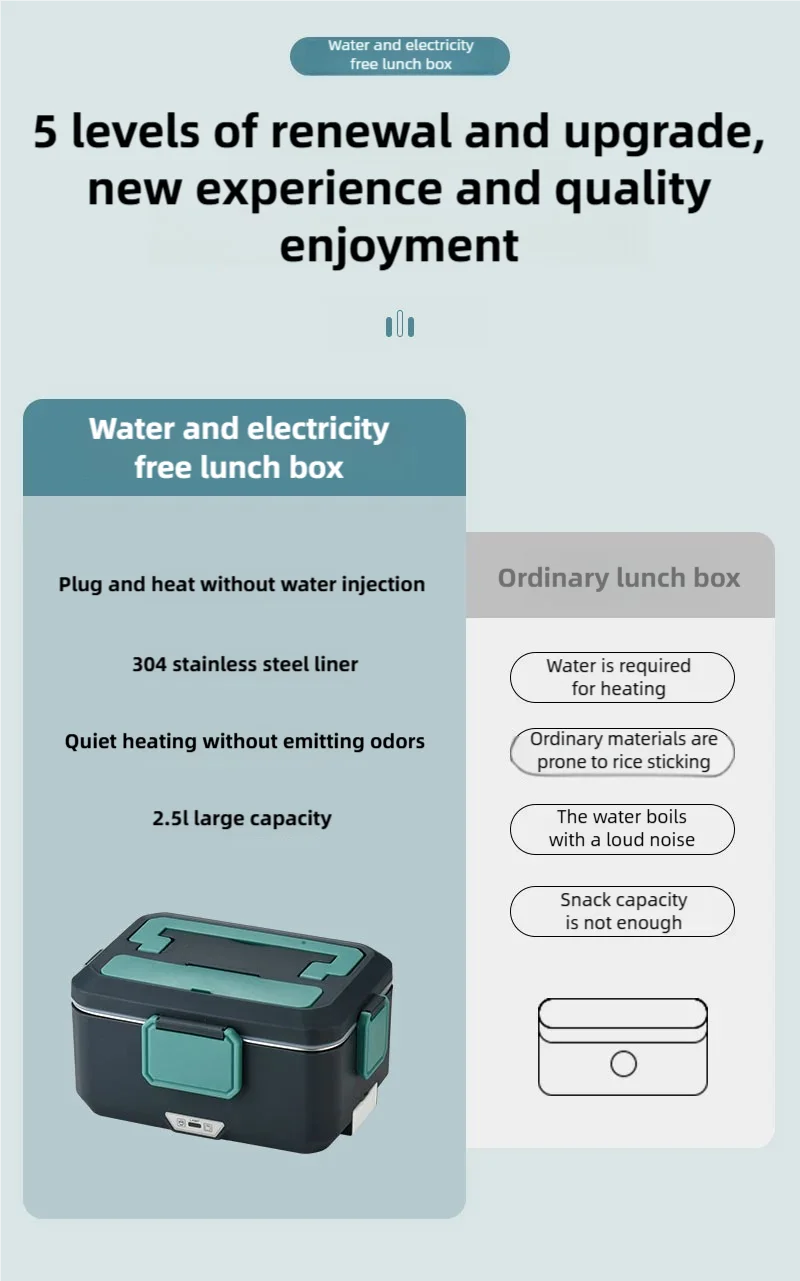 TINSOL Neue 2-in-1 90W 3,5L Elektrische Lunchbox Tragbarer Speisenwärmer Geeignet für Auto oder Zuhause Auslaufsicherer Lunch-Erhitzer Mikrowelle – Detail 3