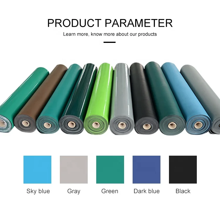 Esd Mat 10M X 1Mx2M…