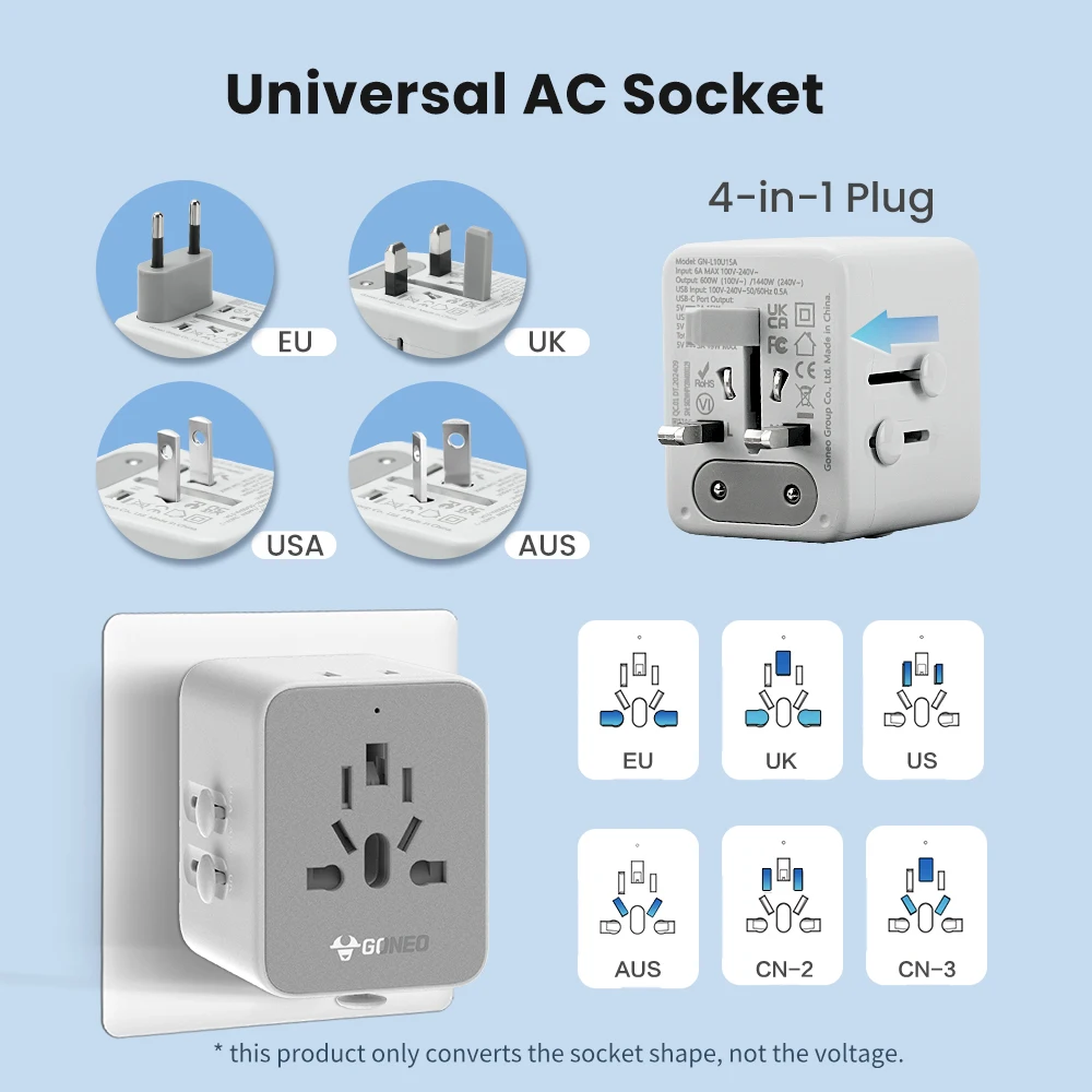 GONEO Универсальный дорожный адаптер с автоматическим восстановлением предохранителя PD USB‑C Международный штекерный адаптер для ЕС, Великобритании, Испании, Франции, США, Таиланда, Японии, Ирландии, Австралии
