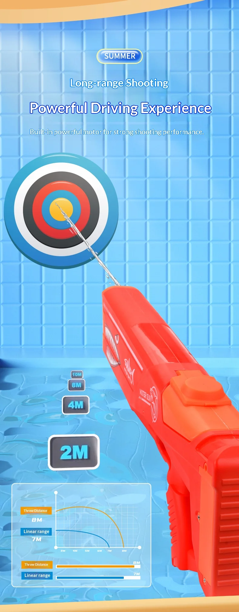 Electric Water Gun Automatic Water Blaster Large Capacity Toy_voghion.com