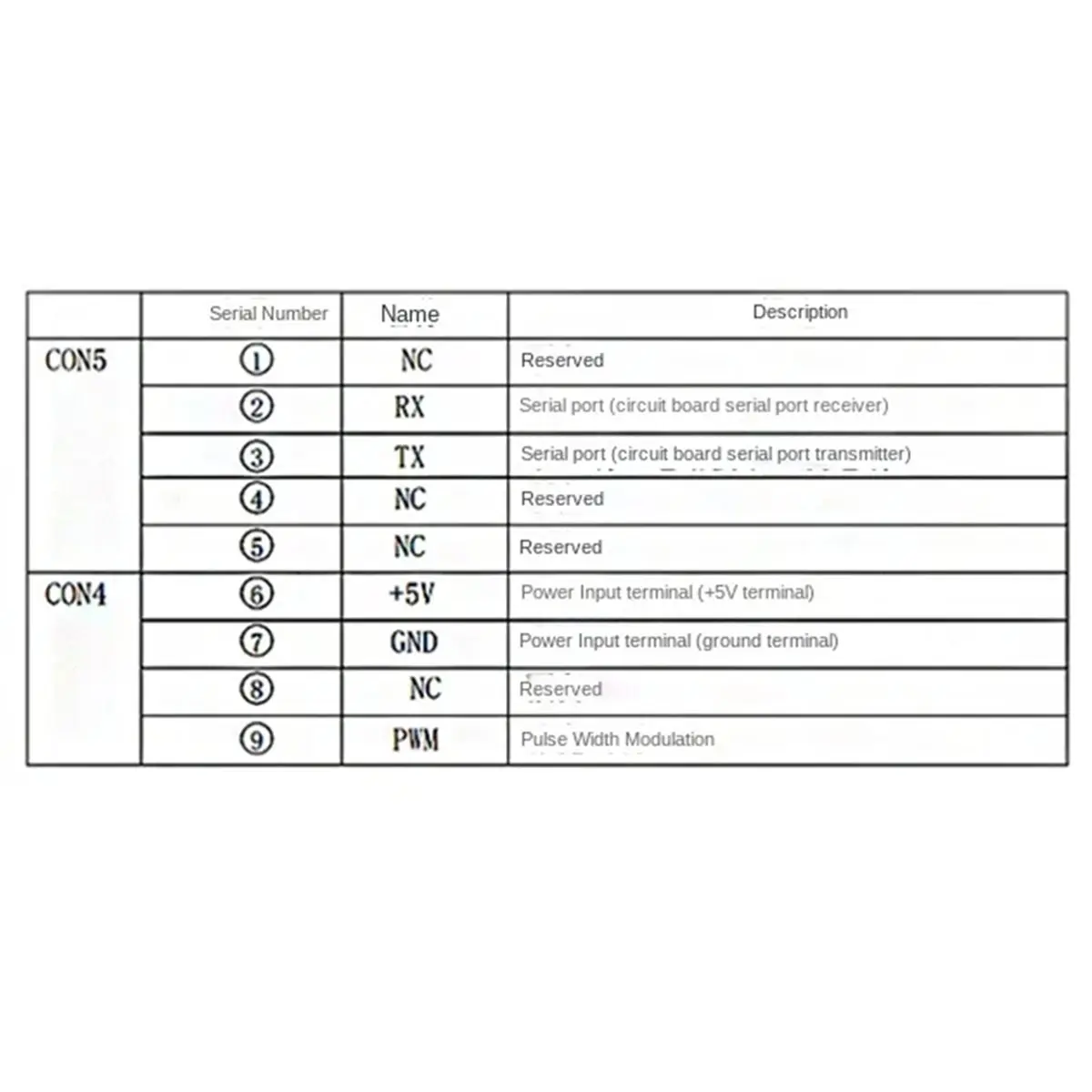ABSF SC8 Single-Channel (400-5000 Ppm) CO2 Sensor High-Precision Infrared CO2 Concentration Detection Module