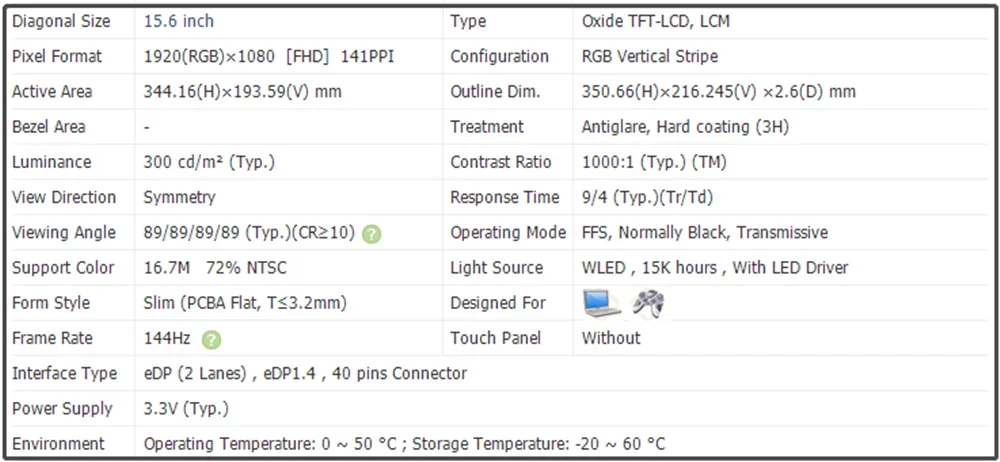 15.6 Inch LCD Screen LM156LF1F02 Laptop Panel EDP 40Pins FHD 1920x1080 144Hz Slim 72% NTSC 300 cd/m² (Typ.)