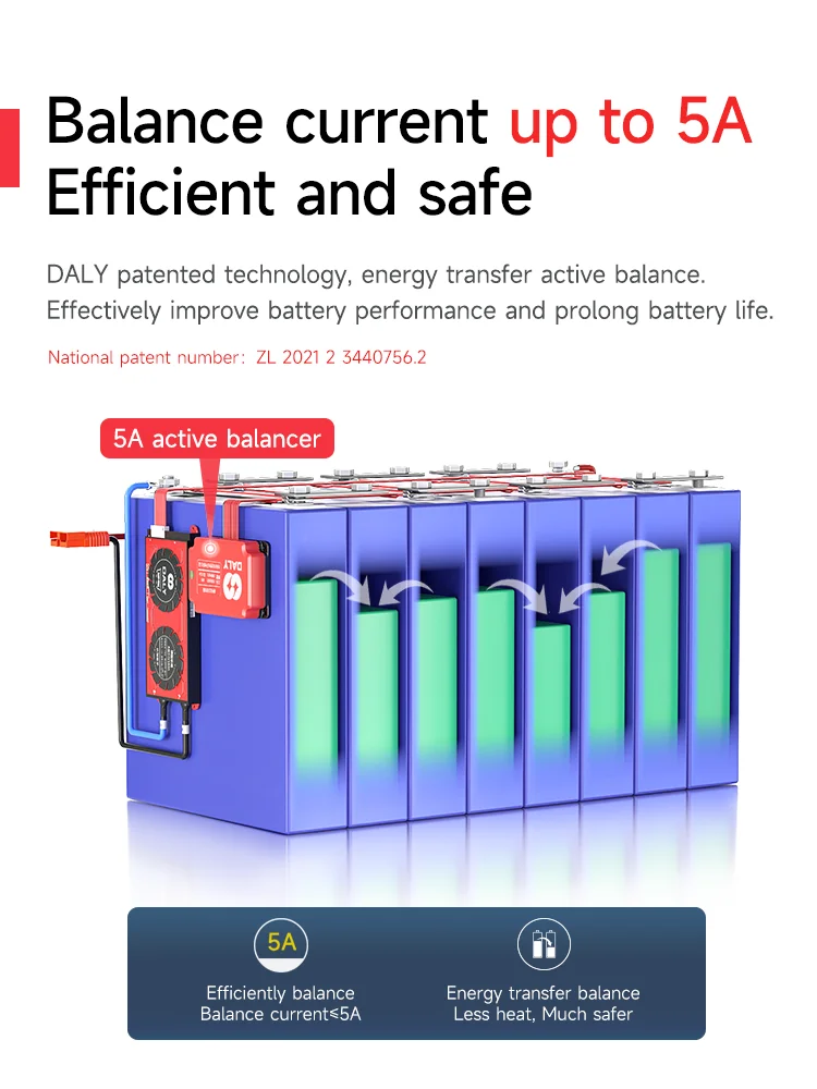 Aktywny balancer Daly 5A 4S 8S 16S do grup akumulatorów LiFePO4 Li-ion, balancer kondensatorowy — zdjęcie produktu 3