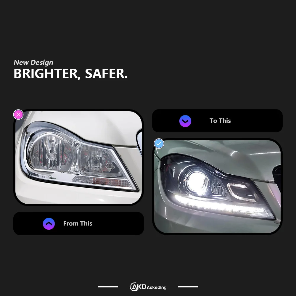Car Styling Headlights for Benz W204 C180 C200 C260 LED Headlight 2011-2013 Head Lamp DRL Signal Projector Lens Automotive