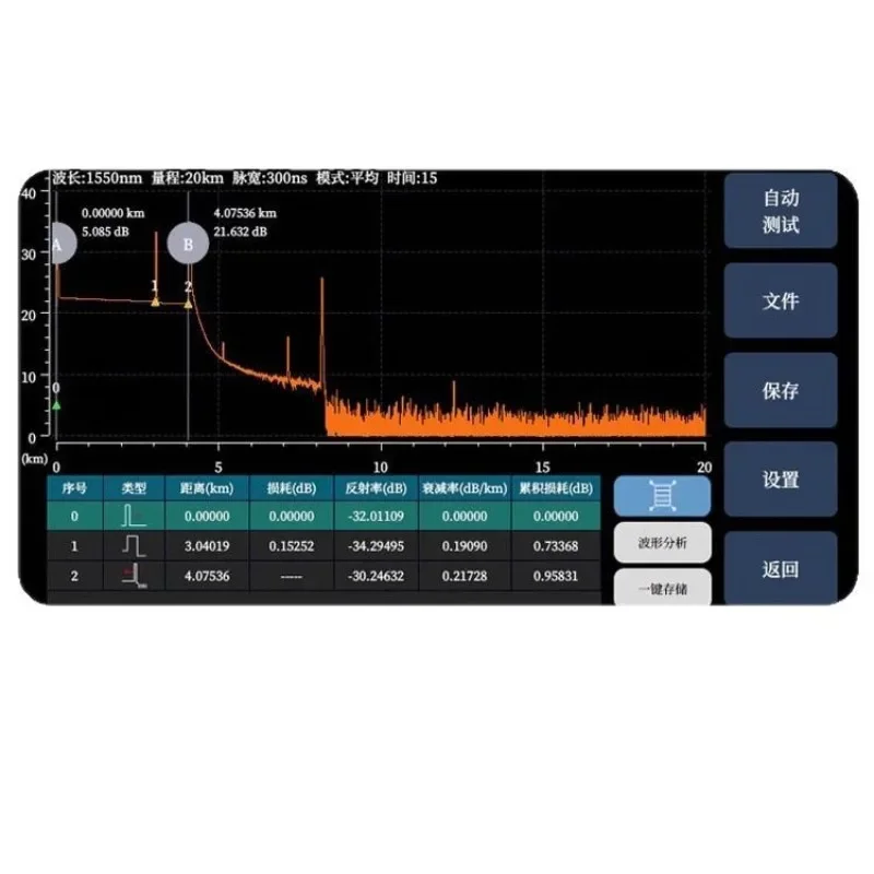 810-SM Optical Fiber Tester 810-M1 Optical Time Domain Reflectometer