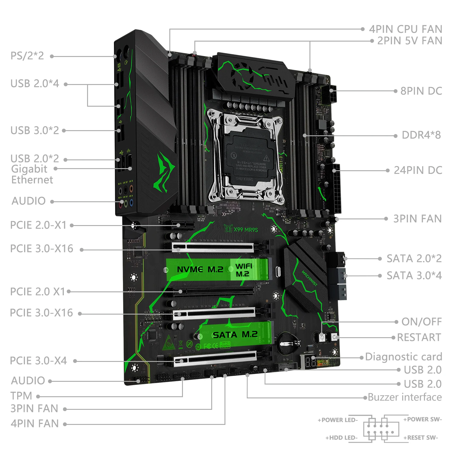 MACHINIST X99 MR9S ATX Motherboard LGA 2011-3 Supports TPM 2.0 Intel Xeon E5 V3/V4 CPU DDR4 RAM Memory NVME M.2 USB3.0