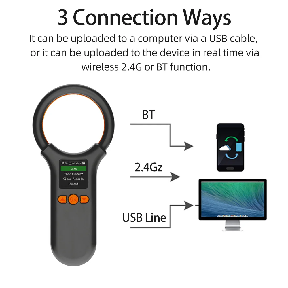 Animal Microchip Pet Tag Scanner ID Reader RFID EMID Animal Handheld Chip Reader BT+USB+2.4G Support 500 Informations Storage