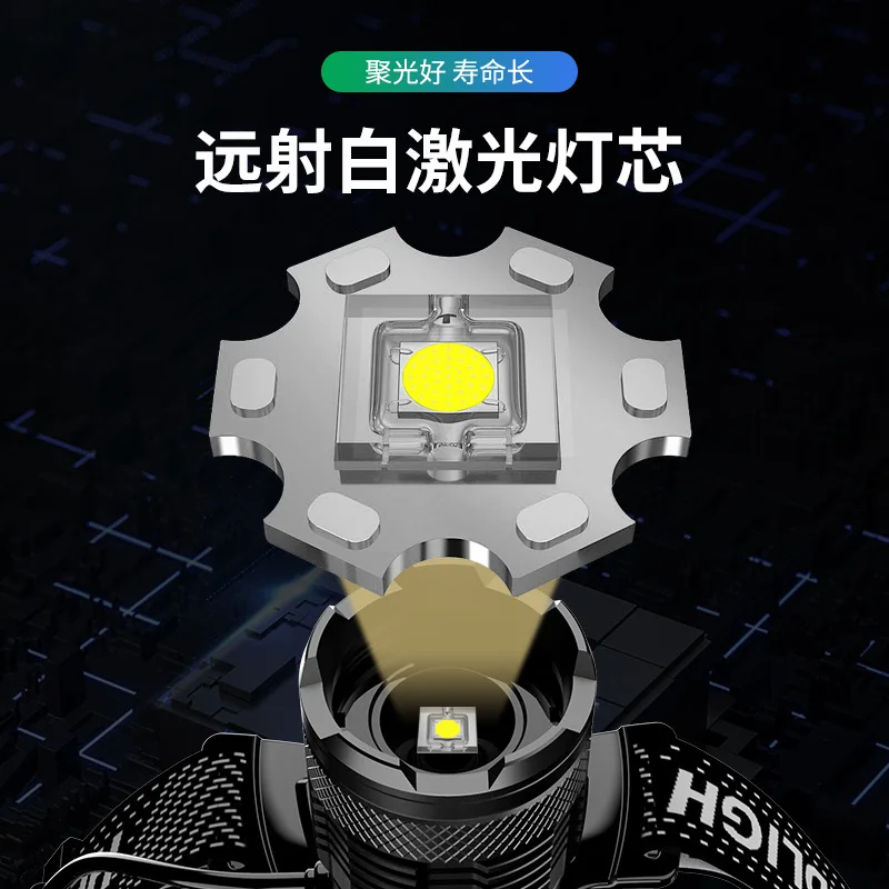 Headmounted laser headlamp induction display output remote strong light headlamp Type-C fast charging telescopic zoom flashlight