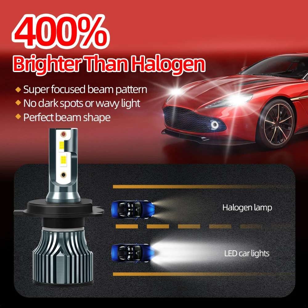 Radsun 2 luces LED 9003 H4 todo en uno de haz alto y bajo, modo de haz perfecto, 6500K ultrablanco, 23000LM Canbus Ready, ventilador Turbo