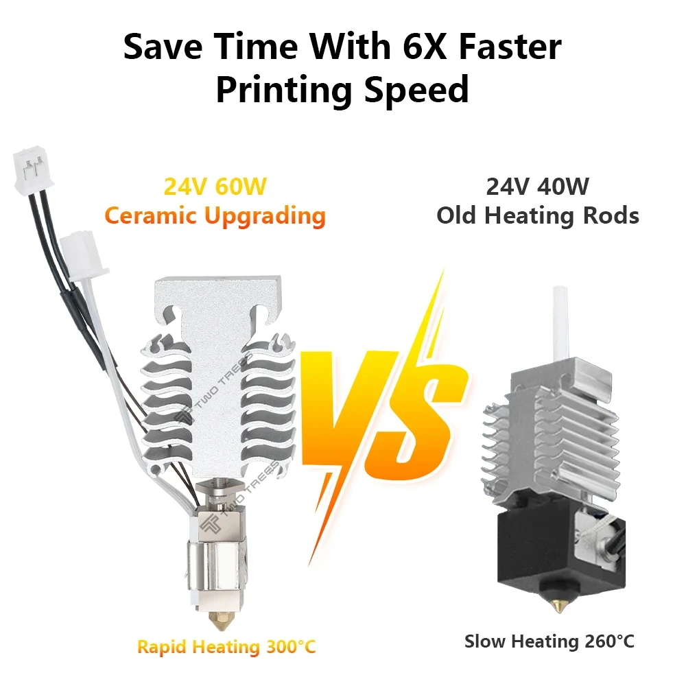 Neues Upgrade Hotend für Creality Ender 3 V3 SE Hot End Kit 24 V 60 W Keramikheizung für Ender3 V3 Se 3D-Drucker-Heizblock-Kit