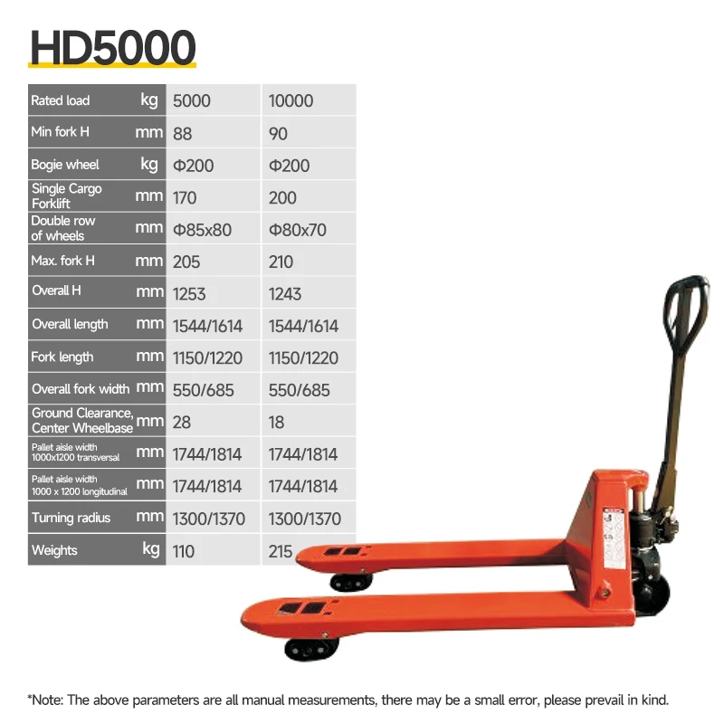 رافعة شوكية بعجلات من النايلون بسعة 2 طن، شاحنة منصة يدوية هيدروليكية، جاك البليت اليدوي