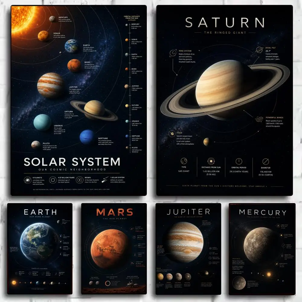 Affiche murale en toile anti-plis sur le thème de l'exploration spatiale, peinture et calligraphie, pour la décoration des chambres et des espaces domestiques