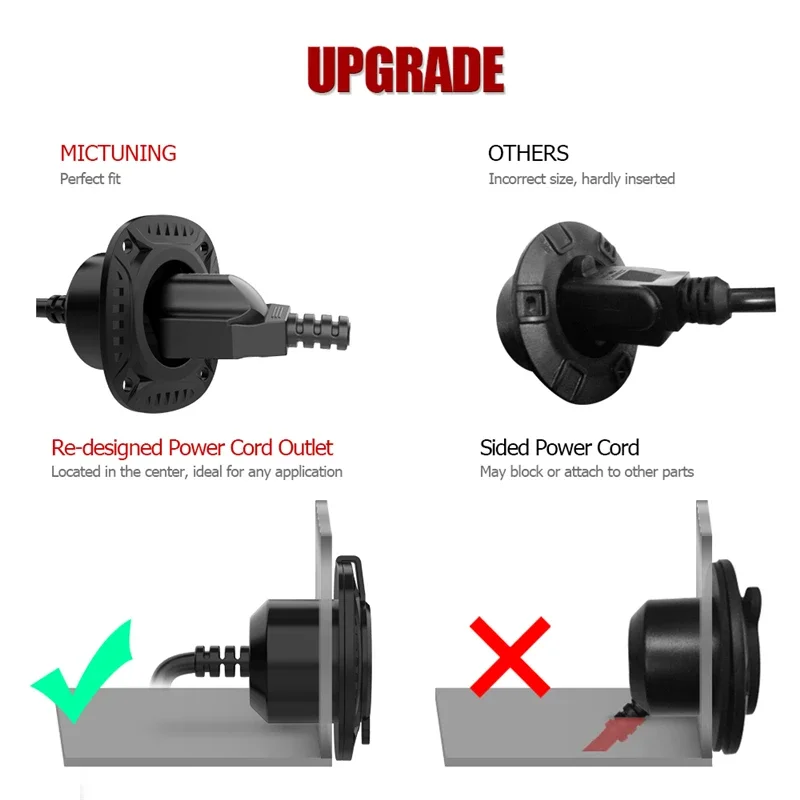 MICTUNING Auto Car Motorcycle Power Plug Socket  RV Power Outlet, 13A 125V AC Plug Port with 16 Inch Cord for Campers & Trailers