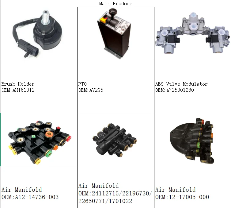 Truck Spare Parts Air Valve Manifold 12-17005-002 1217005002 Air Brake Manifold Valve Assembly