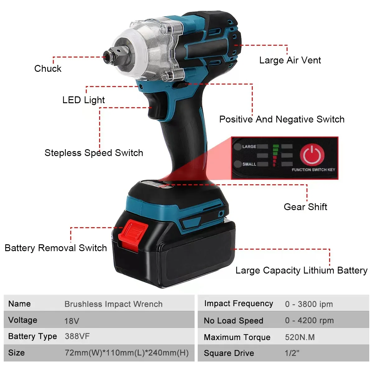 Style High Torque Impact Wrench, Brushless Lithium Electric Wrench High Power for Scaffolding Work