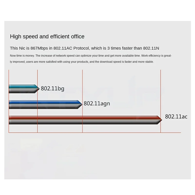 1200M WiFi Wireless LAN Dual Band 2.4G 5Ghz Bluetooth 4.2 Gigabit nirkabel LAN adaptor untuk Win7 Win8 Win10 Linux 7265HMW