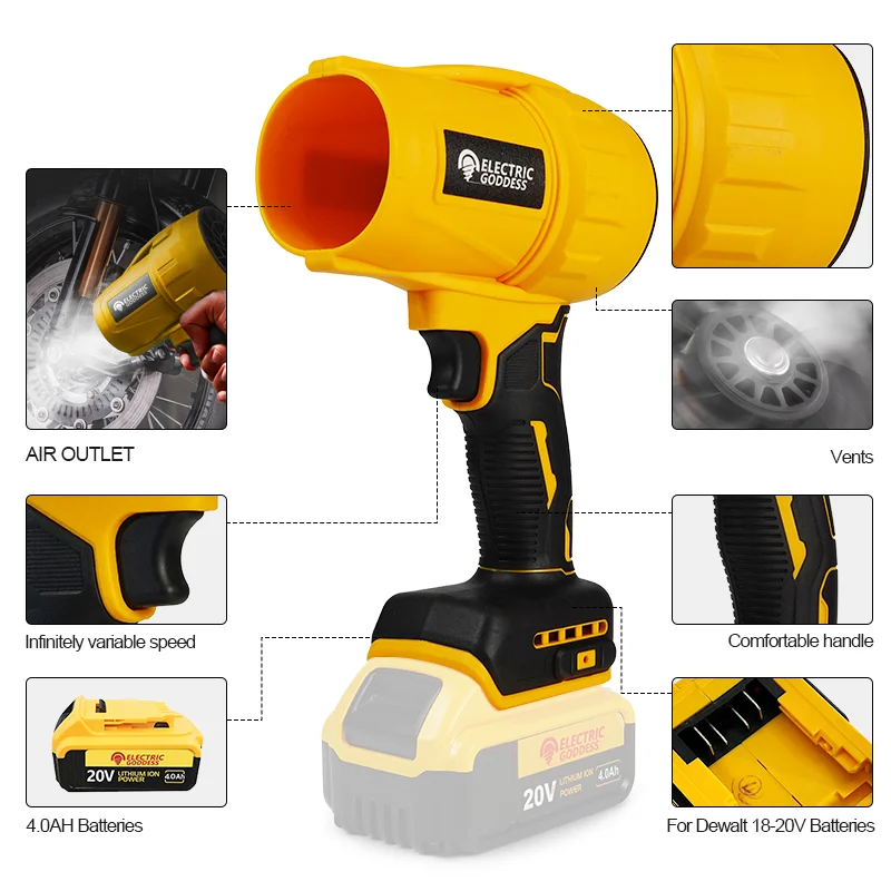 Electric Goddess Brushless Cordless Electric Air Blower Turbo Jet Fan Handheld Dust Blowing Tool For Dewalt 20V Battery Pin view 2