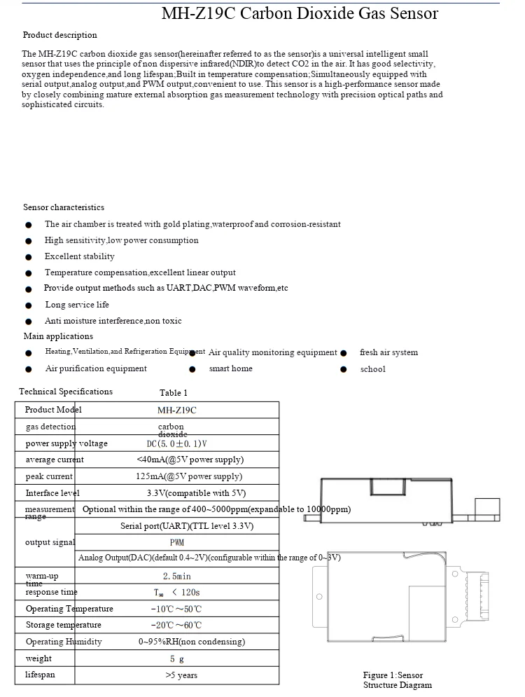 Infrarot-Kohlendioxidsensor MH-Z19B MH-Z19C CO2-Detektions-Sensormodul – Detail 4