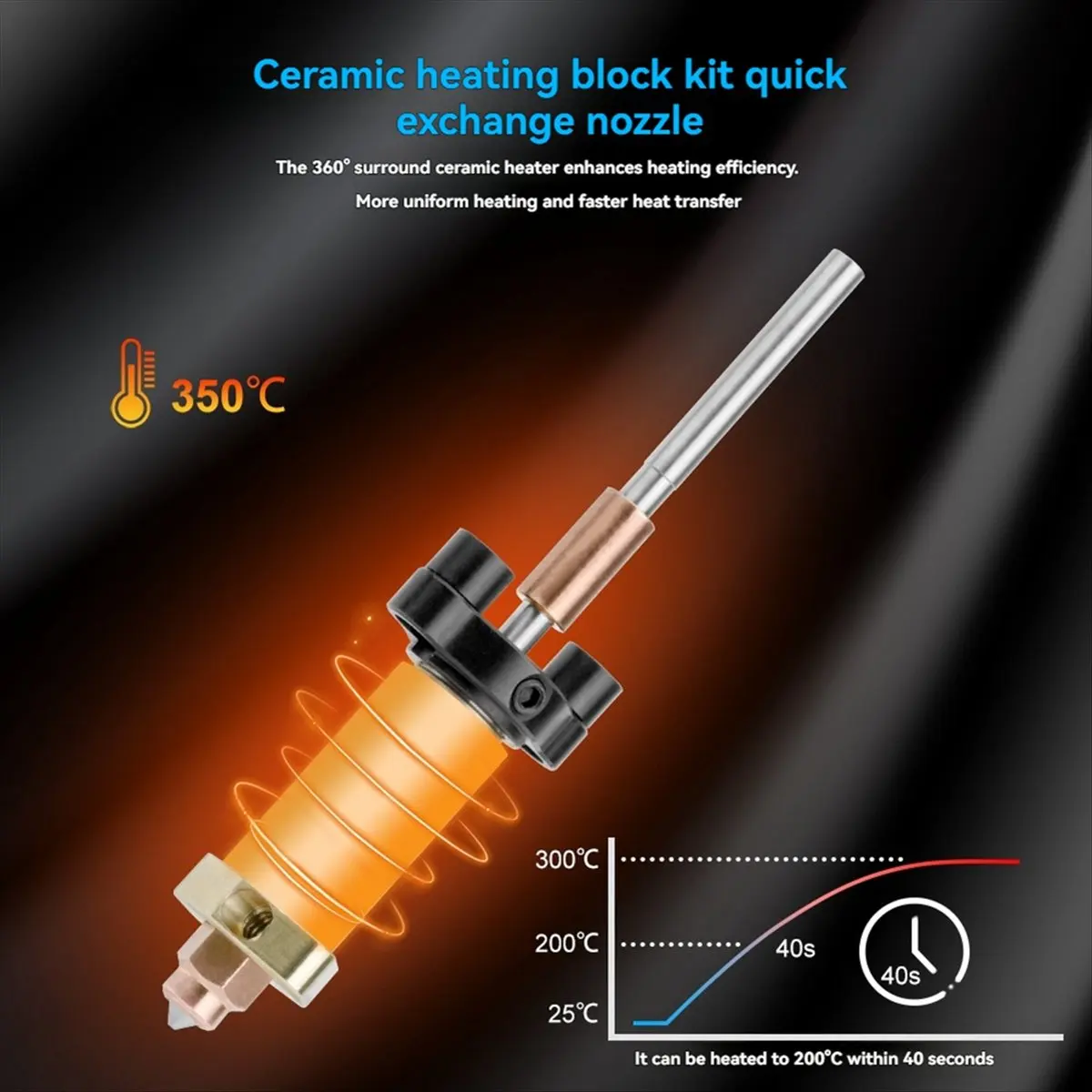 AA80 Hotend Kit for Hi Combo Hardened Steel Nozzle Silicone Sleeve Ceramic Heating Block 3D Printer Part