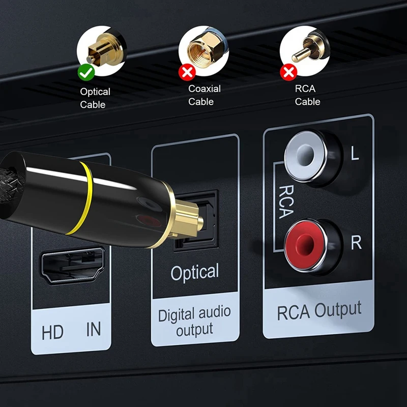 Digital Optical Audio Cable 2m Output Cable Amplifier Speaker 5.1 Channel Optical Fiber Connection Cable Nylon Braided-PZZW