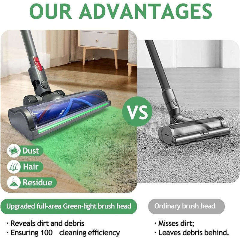 

BMBY-вакуумная головка для паркетного пола, насадка для Dyson V7 V8 V10 V11 V15 G5, сменная чистящая головка, полнодиапазонный светодиод, зеленый свет