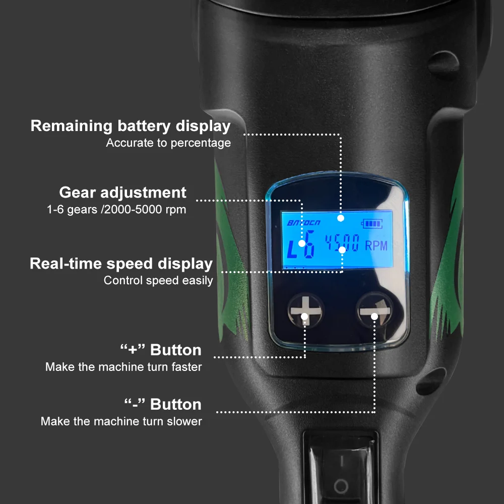 Batoca S2 Cordless Car Polisher Set 2 x 4.0Ah Battery Wireless Car Polishing Machine Dual Action LCD Soft Start Polisher