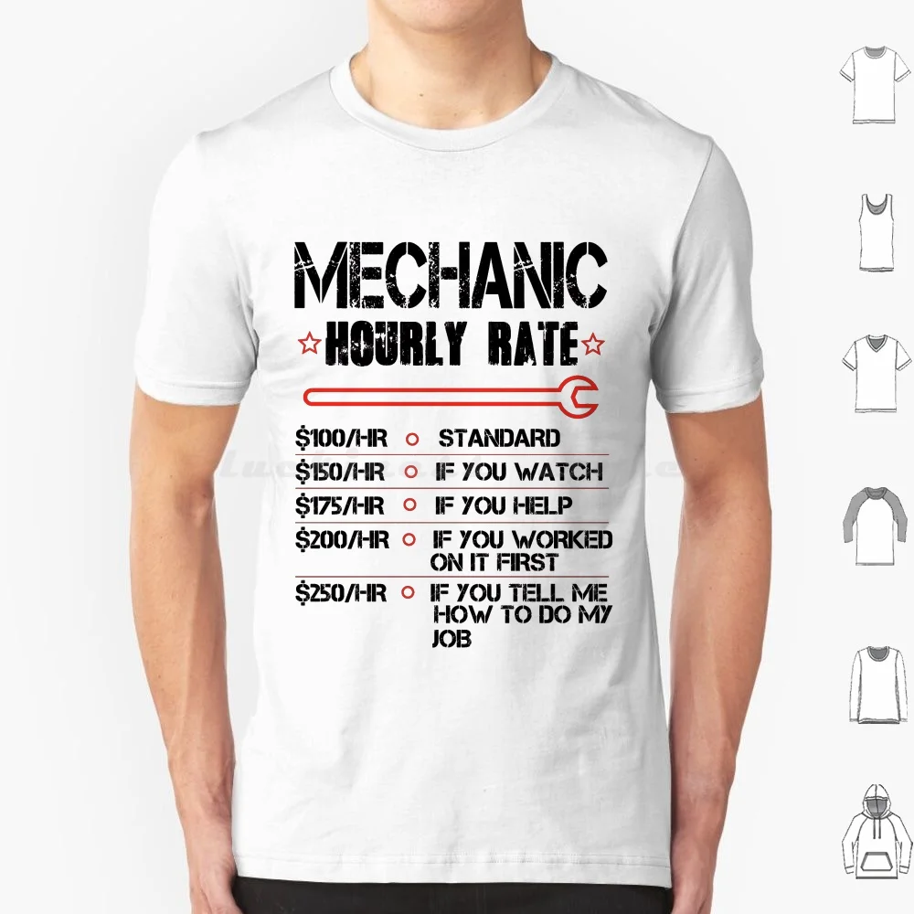 Mechanic Hourly Rat…