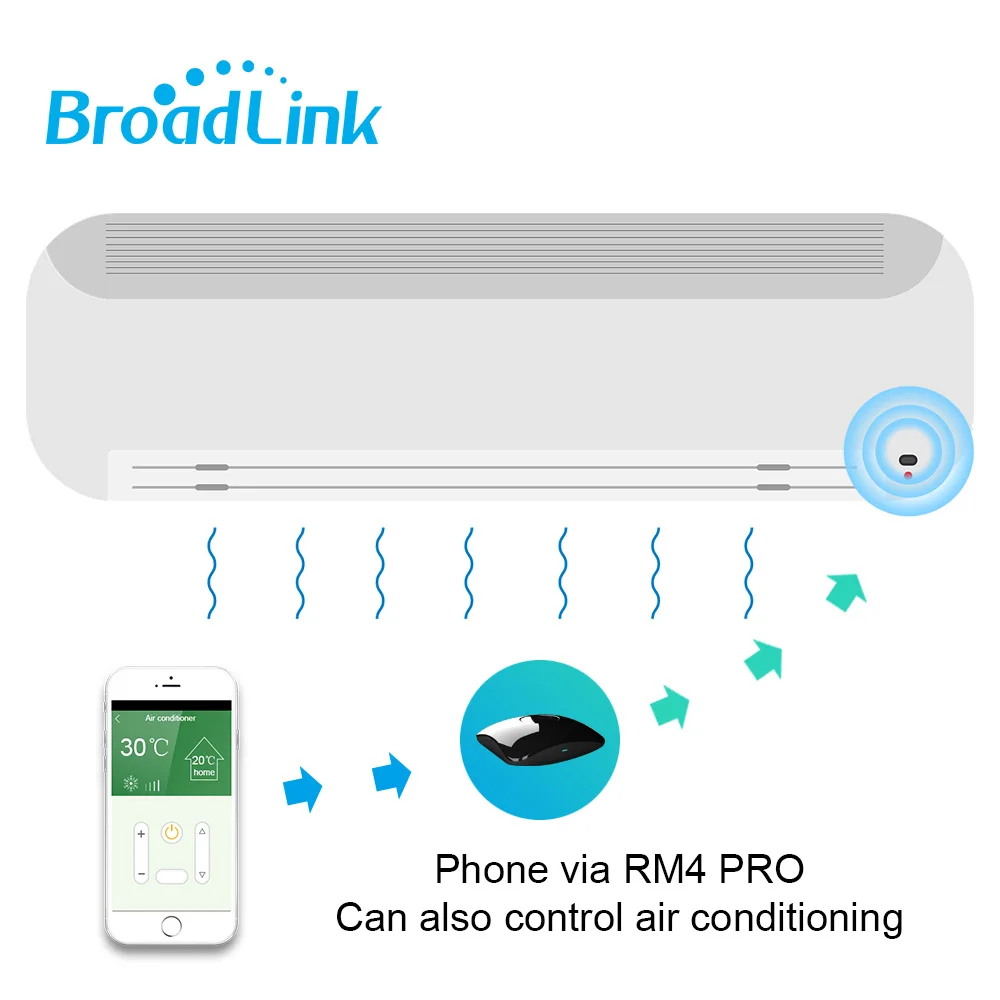 Original Broadlink RM4 Pro Universal RF IR Remote Control Switch Bluetooth Controller HTS2 Sensor Alexa Google Home Assistant